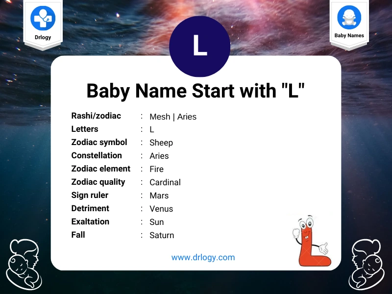 Baby Name With L In It Clearance Dakora co